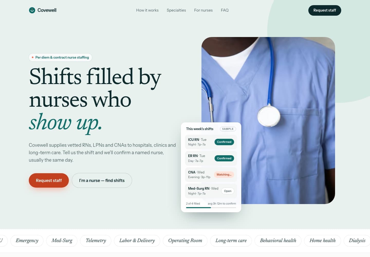 Covewell — Nurse staffing concept site